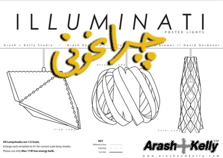 arashandkelly_illuminatiposter